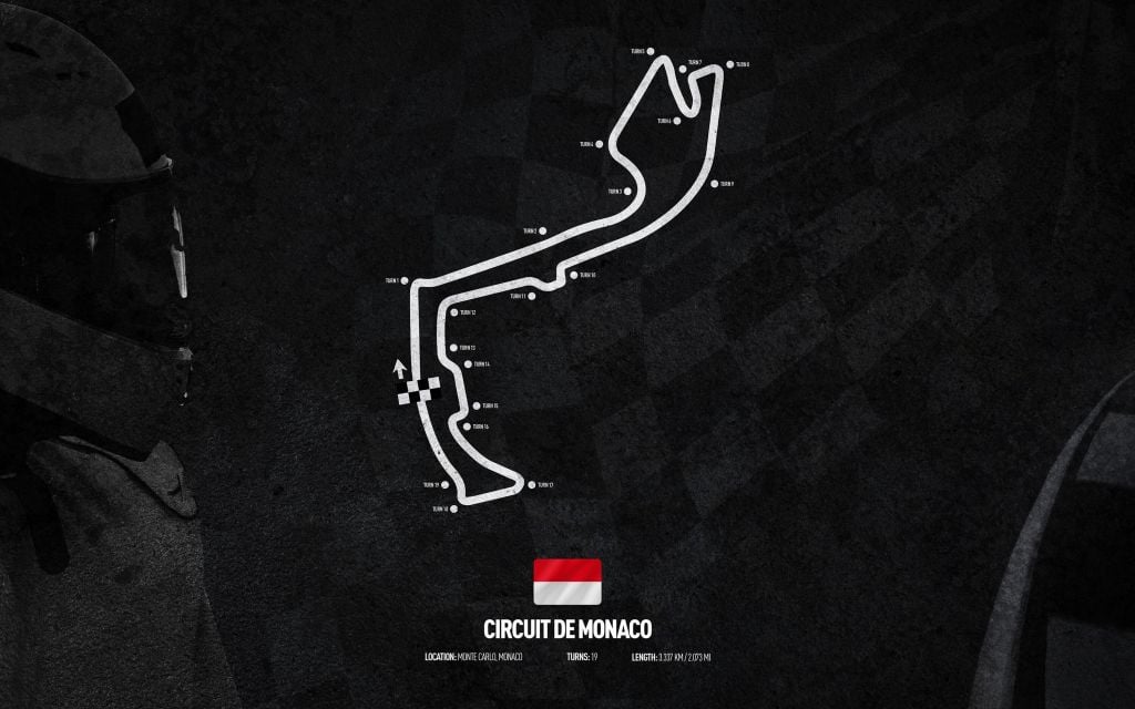 Formel 1 Strecke - Circuit de Monaco - Monaco
