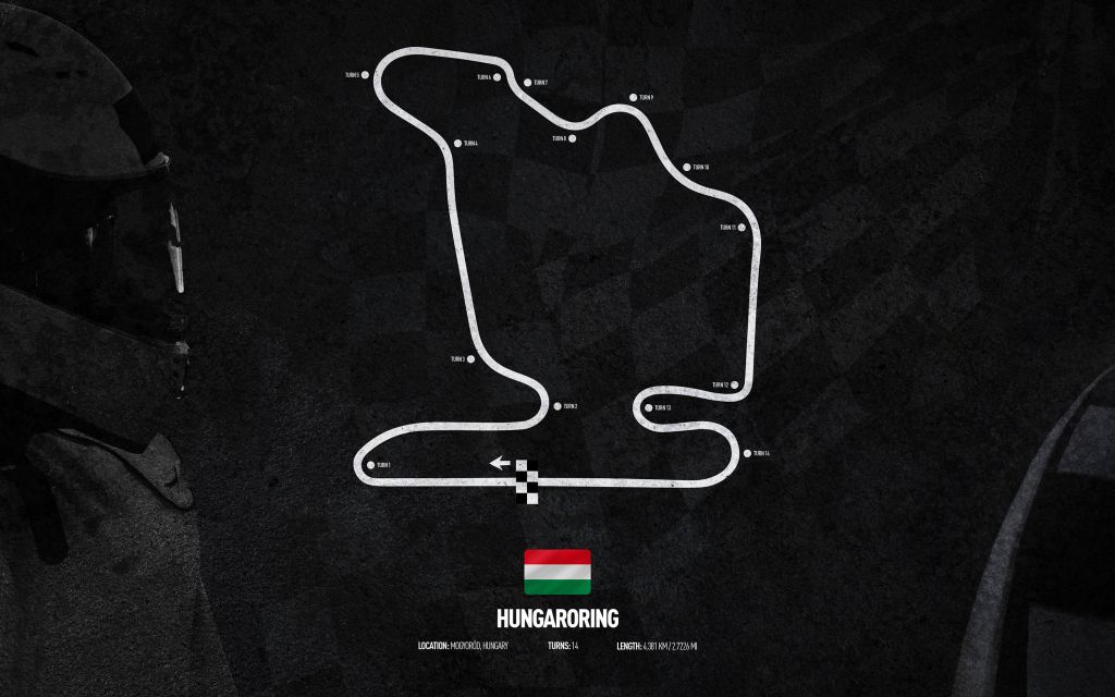 Formel 1 Strecke - Hungaroring - Ungarn