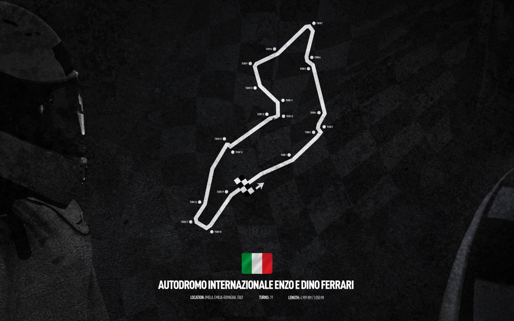Formel 1 Rennstrecke - Imola Italien Rennstrecke - Italien