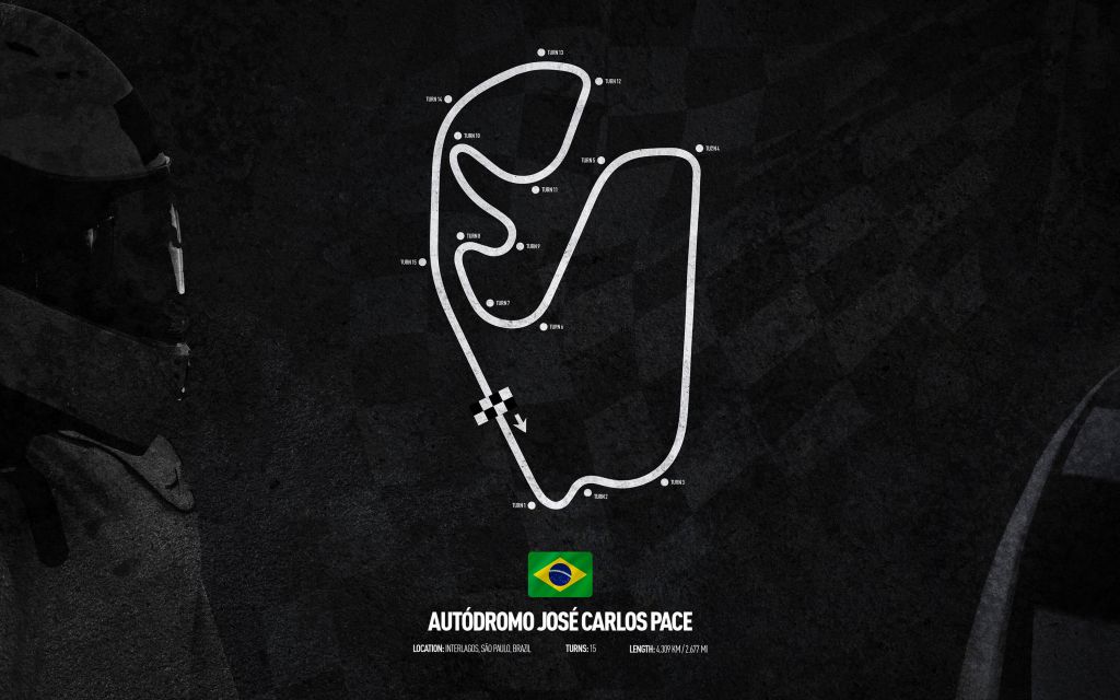 Formel 1 Strecke - Interlagos São Paulo GP - Brasilien