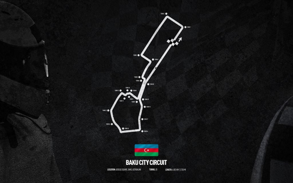 Formel 1 Strecke - Baku City Circuit - Aserbaidschan