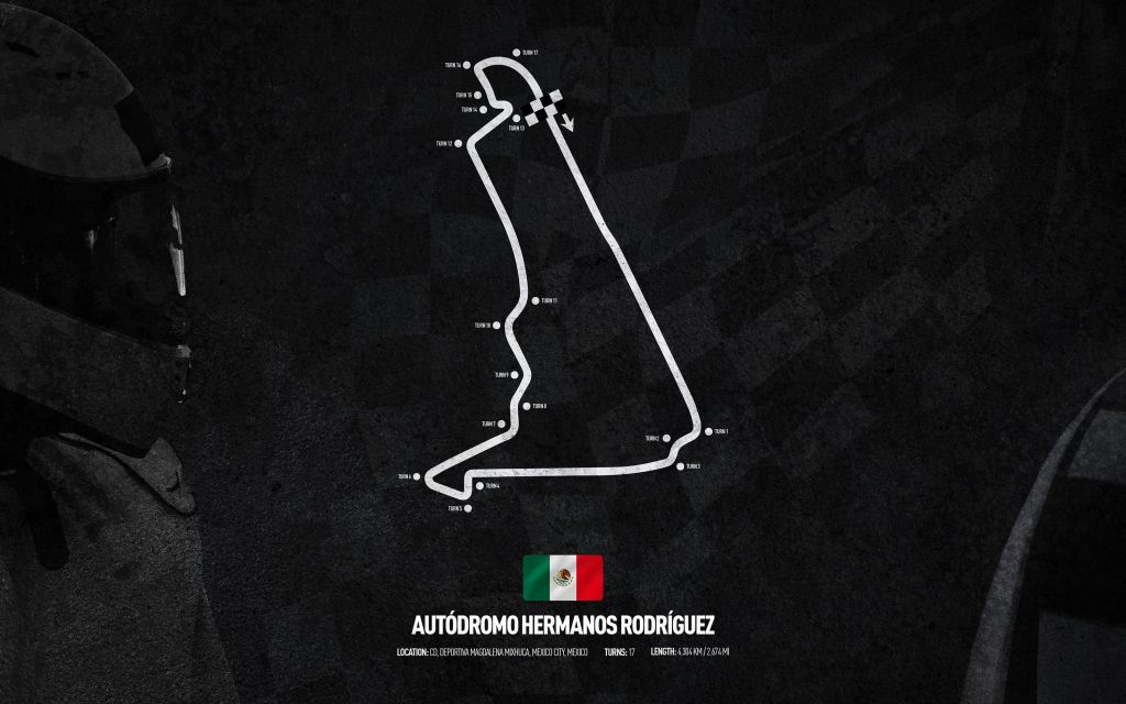 Formel 1 Strecke - Autodromo Hermanos - Mexiko