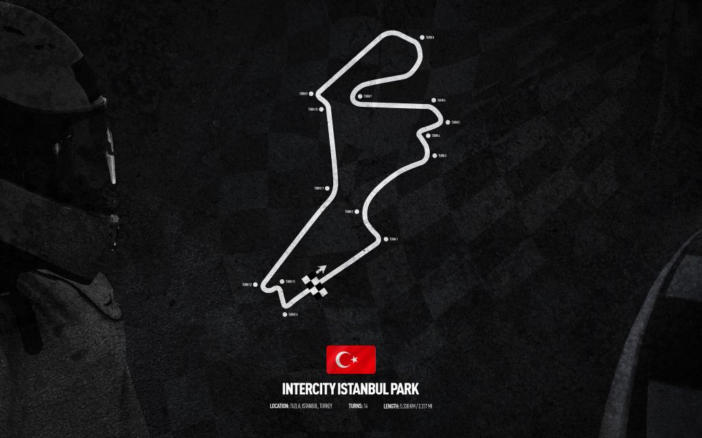 Formel 1 Strecke - Intercity Istanbul Park - Türkei