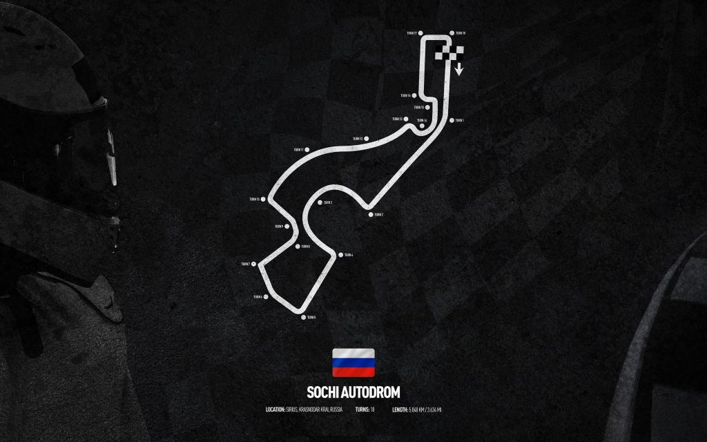 Formel 1 Strecke - Sotschi Autodrom Russland GP - Rusland